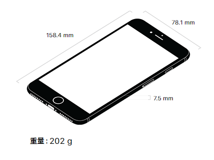 iPhone8Plus-size